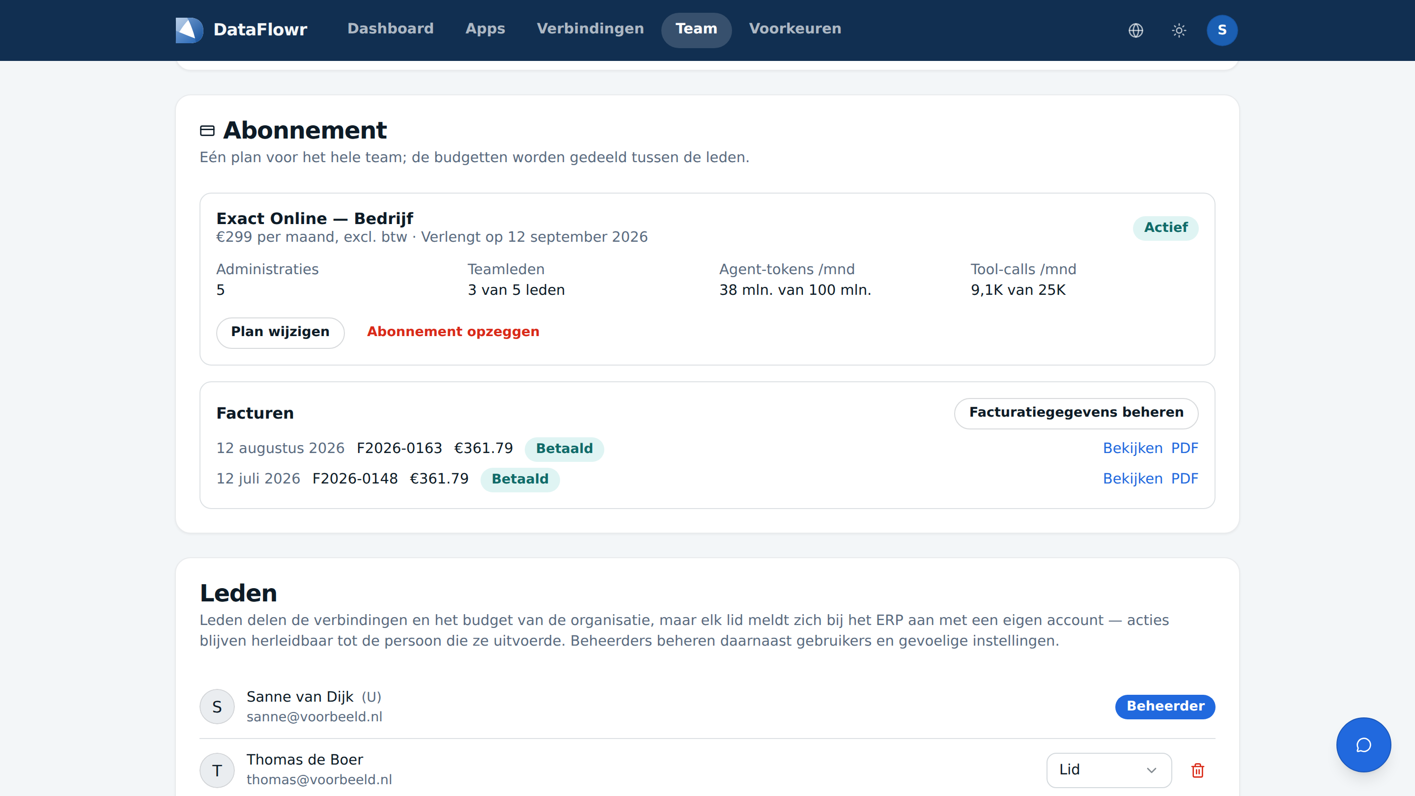 Het abonnementsblok op de Team-pagina met het plan Bedrijf, het verbruik van het maandbudget en de facturen