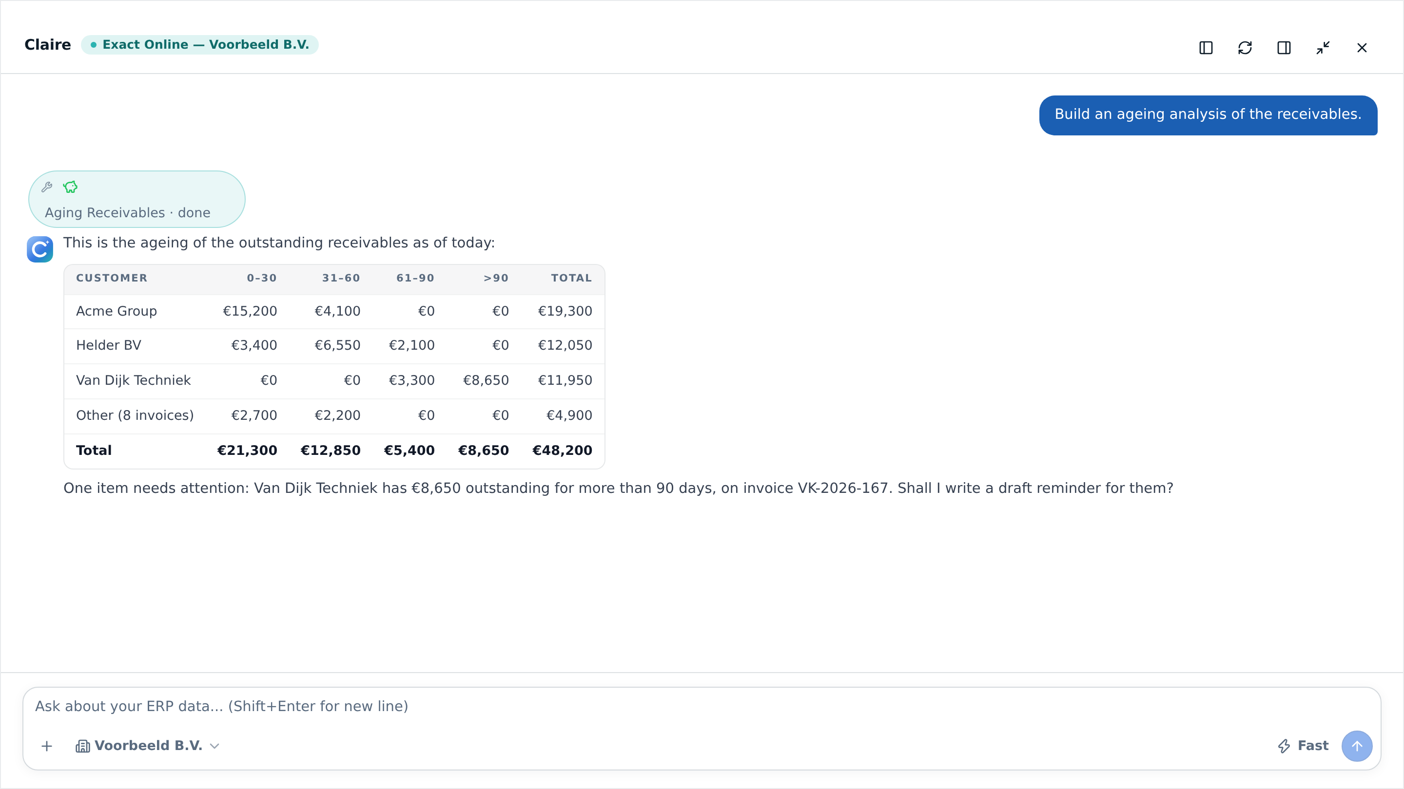 A conversation with Claire showing an ageing analysis of receivables as a table, with a follow-up proposal