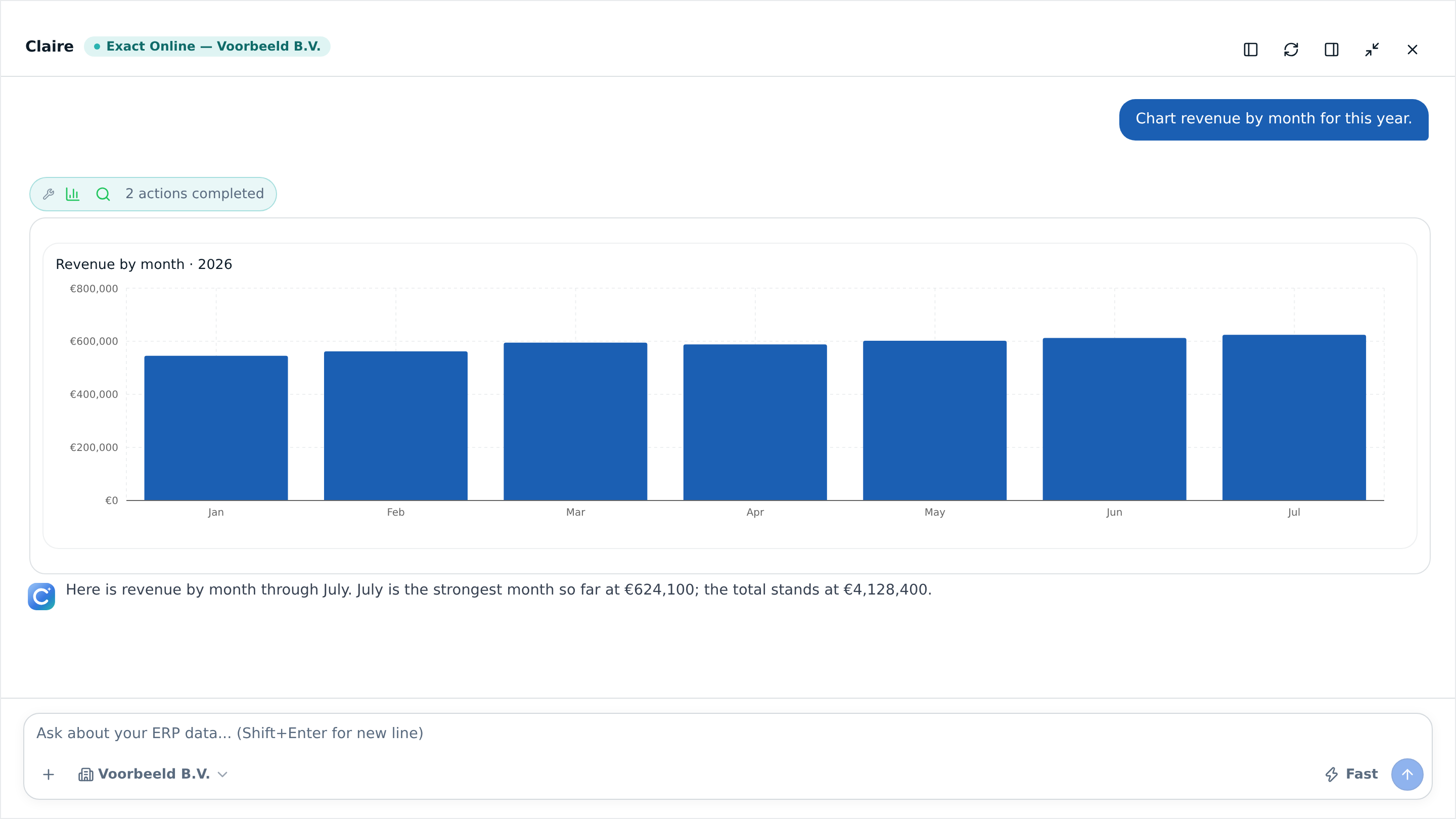 A conversation with Claire showing revenue by month as a bar chart